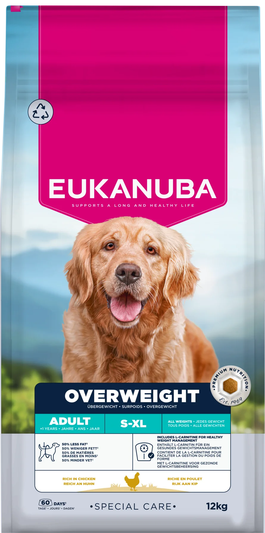 Special Care Overweight Adult All Breed